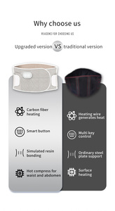 Vẫn bị mất ngủ và đau nhức cơ thể? Hãy thử nệm massage điện, thông minh, đa chức năng này. - Product Image 2