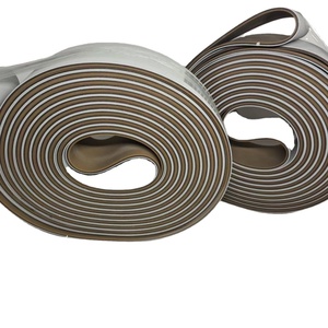 Nitta Folding Belt for Automatic <b>Folder</b>-Gluer /Corrugated <b>Box</b> Making Machine - Product Image 4
