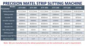 Macchina di taglio bobina di alta precisione Made in China per acciaio rame alluminio Rewinder attrezzature con bobina - Product Image 6