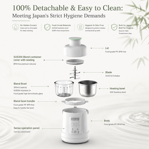 Robot culinaire pour bébé prêt à l'emploi PSE Japon, Omoyu Maker avec cuiseur vapeur, <span class=keywords><strong>d</strong></span>étachable, idéal pour les <span class=keywords><strong>d</strong></span>étaillants de produits de maternité, fourniture OEM <span class=keywords><strong>d</strong></span>'usine - Product Image 2