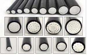 Precio al por mayor YKYJ Núcleo <span class=keywords><strong>de</strong></span> aluminio XLPE Líneas <span class=keywords><strong>de</strong></span> transmisión <span class=keywords><strong>de</strong></span> energía aisladas 1KV/35KV Líneas <span class=keywords><strong>de</strong></span> transmisión <span class=keywords><strong>de</strong></span> energía para sobrecarga - Product Image 4