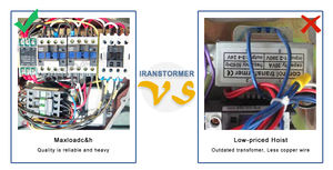 Fabricante de equipos de elevación 1Ton <span class=keywords><strong>2</strong></span> <span class=keywords><strong>Ton</strong></span> 3 <span class=keywords><strong>Ton</strong></span> 5 <span class=keywords><strong>Ton</strong></span> 10 <span class=keywords><strong>Ton</strong></span> Polipasto eléctrico de cadena para obras de construcción - Product Image 6