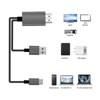 Câble adaptateur vidéo USB-C3.1 Type C vers HDTV TV, gaine en PVC, cordon audio vidéo pour ordinateur, câble de transfert vidéo pour moniteur