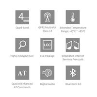 Module Quectel M66 R2.0 ultra-compact 2G GSM GPRS avec Bluetooth 3.0 intégré optimisé pour les appareils IoT à grande échelle et à faible consommation