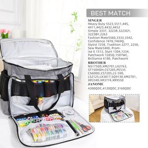 BSCI Factory Factory Custom Universal <b>Portable</b> <b>Sewing</b> <b>Machine</b> Tote Bag - Product Image 6