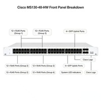 Switch Cisco Catalyst Meraki MS130-48-HW de 48 Puertos Gigabit Layer 2, 4x1G SFP Uplinks, 104Gbps, 87Mpps, Administrado en la Nube, Empresarial