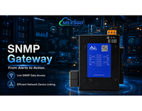 Milesgo SNMP2004-ARM, Gateway SNMP Industrial, Convertidor Modbus BACnet OPC UA MQTT para Monitoreo de Redes y BMS Inteligente