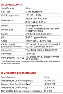 Kanadisches <span class=keywords><strong>HiKu6</strong></span> Lower Levelized Energy Hochleistungsfähiges PERC Photovoltaik-Monokristallines 550-Watt 550W 560W Solarpanel - Product Image 6