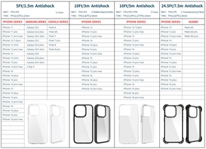 Coques de téléphone personnalisées à sublimation vierges, sublimateur TPU PC 2D, coques de téléphone à sublimation pour iPhone 16 15 14 13 12 Pro Max - Product Image 6