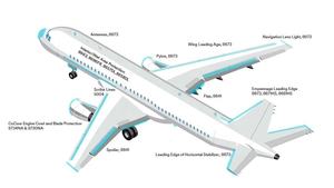 3M Polyurethan-Lacks chutz folie für die Luft-und Raumfahrt - Product Image 3