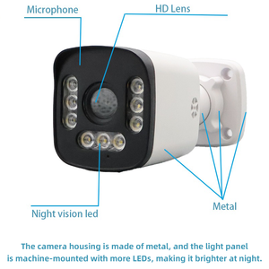 ทีเอสอาย ฟูลคัลเลอร์ 8CH 5MP AHD กล้องวงจรปิด DVR NVR ชุด IP67 กันน้ำการตรวจสอบระยะไกลการเฝ้าระวังความปลอดภัยภายในบ้านกลางแจ้งระบบ - Product Image 3