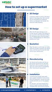 Espositore nero per frutta e verdura inclinato di grande capacità in acciaio inossidabile - Product Image 5