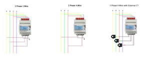 Acrel ADW300-WF Wifi <span class=keywords><strong>IOT</strong></span> không dây Power Meter <span class=keywords><strong>IOT</strong></span> điện giám sát với <span class=keywords><strong>IOT</strong></span> đám mây nền tảng CE IEC - Product Image 5