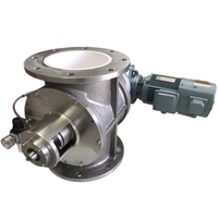 Valvola Rotativa di Precisione con Intercapedine di 0,5 mm per Scarico Polveri in Impianti di Cemento - Alimentatore Rotativo VC per Valvole Airlock