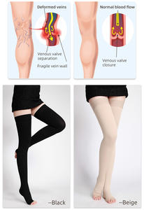 <span class=keywords><strong>Medias</strong></span> de Compresión Médica <span class=keywords><strong>para</strong></span> Várices <span class=keywords><strong>para</strong></span> Embarazadas a la Altura del Muslo con Puntera Abierta 30-40mmHg - Product Image 6