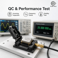 EVZA515 25MHz 1.8V SMD Osilator Kristal 25ppm Daya Ultra Rendah Rentang Suhu Industri Anti-Interferensi