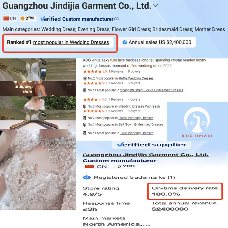 gold and blue dresses for for bridal party