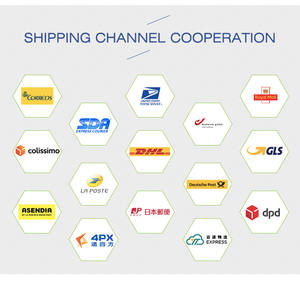 Agen Dropshipping Usa Dropshipping agen Shopify inspeksi dan layanan kemasan 1688 source Agent - Product Image 6