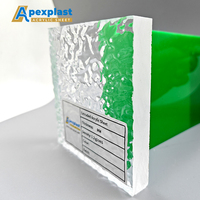 Feuilles acryliques extrudées Solution rentable