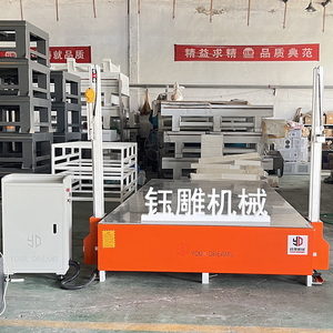 Máy cắt bọt EPS tự động với dây nóng & máy cắt bọt cho logo Quảng Cáo-động cơ là thành phần cốt lõi - Product Image 2