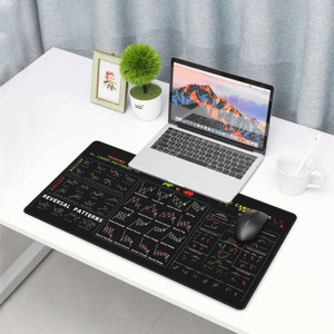 Large Rubber Base Custom Stitched Edges Computer <b>Mouse</b> <b>Mat</b> for Stock Market & Day Trading Gaming & Office Use Private Mold - Product Image 5