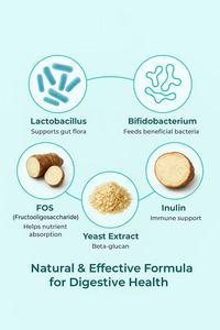 <b>Probiotics</b> <b>for</b> <b>Dogs</b> Hypoallergenic Natural with Sensitive Stomachs Prescription Good Top Rated Petco <b>Probiotics</b> <b>for</b> <b>Dogs</b> - Product Image 4