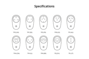 Sonoff Outlet S26 EU Wifi cắm không dây thông minh Ổ cắm thông minh cắm nhà thông minh làm việc với Alexa Google nhà EweLink ứng dụng - Product Image 5