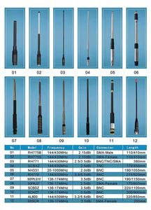Antena Telescópica al por Mayor para Walkie Talkie CB VHF UHF V/U, Antena para Radio Portátil/de Mano - Product Image 6