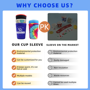 Maßgefertigte Neopren-Thermoskühler-Becherhüllen Wiederverwendbare Bedruckte Menstruationstassen-Hüllen Kühltaschen Koozies - Product Image 5