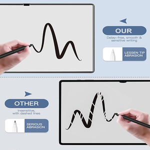 Galaxy Tab S8 Plus 2022/<span class=keywords><strong>S7</strong></span> FE 2021/<span class=keywords><strong>S7</strong></span> Plus12.4インチの取り外し可能な再利用可能なペーパースクリーンプロテクターのように - Product Image 2