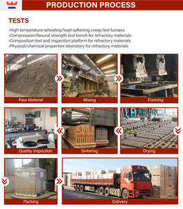 Briques d'alumine <span class=keywords><strong>pour</strong></span> fond de four, usage réfractaire haute température dans les fours à pizza - Product Image 6