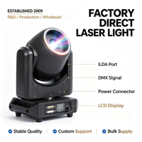 Projecteur laser à tête mobile mini 15W à faisceau, haute puissance, RGB, animation, ILDA DMX IP33 Ra90, pour spectacle scénique, directement de l'usine