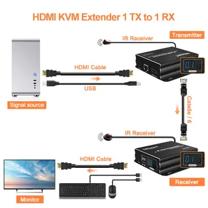 TESmart Hot Sale HDMI Extender 120m KVM IR-Pass durch Empfänger Sender 1080 P60hz HDMI KVM Extender für Stk