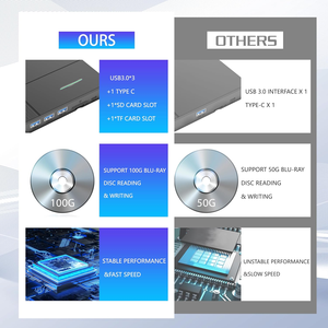 Usine Nouveau Graveur <span class=keywords><strong>Portable</strong></span> 6 en 1 Disque de <span class=keywords><strong>Lecteur</strong></span> Externe RW BD pour <span class=keywords><strong>Lecteur</strong></span> <span class=keywords><strong>DVD</strong></span> CD avec USB3.0 Emplacement pour Carte SD TF pour PC Windows <span class=keywords><strong>Ordinateur</strong></span> <span class=keywords><strong>Portable</strong></span> - Product Image 5