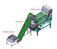 Trieuse chromatique Wenyao à haute précision pour plastiques recyclés, métaux, PVC, flocons de PET – Machine de tri des déchets