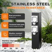 GuaiChong GC6S02000CH Prise de courant extérieure étanche à la poussière et à l'eau IP66 en acier inoxydable 20A/10A à 2 prises