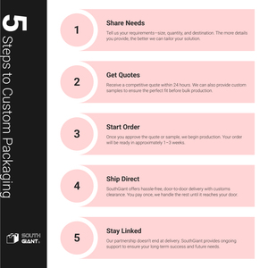 Boîte à frites en carton blanc avec logo personnalisé et revêtement anti-graisse pour <span class=keywords><strong>la</strong></span> vente à emporter - Product Image 2