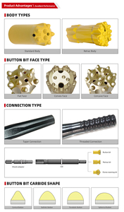 Mata bor tombol ulir T38 T45 T51 R32 R38 standar dan retropis untuk grosir - Product Image 4