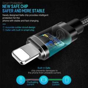Câble USB tressé en Nylon pour recharge rapide et données, cordon de <span class=keywords><strong>chargeur</strong></span> pour tablette et téléphone <span class=keywords><strong>iphone</strong></span> X/XS/X/MAX/11/8/7/<span class=keywords><strong>6</strong></span>/6s/plus - Product Image 5