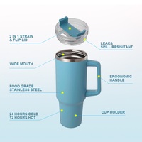Offre Spéciale – Gobelet de Voyage Isotherme à Double Paroi en Acier Inoxydable 40oz avec Poignée et Couvercle à Paille, Coffret Cadeau avec Tasse à Café