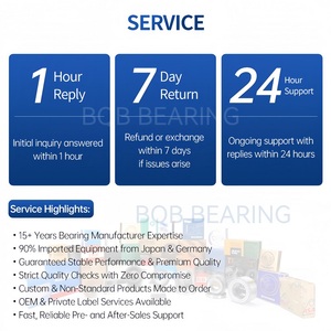 43502-16040 Cojinete de cubo de <span class=keywords><strong>rueda</strong></span> para Chevrolet N300 Cojinete de cubo de <span class=keywords><strong>rueda</strong></span> para Hyundai Elantra Cojinete de cubo de <span class=keywords><strong>rueda</strong></span> trasera para <span class=keywords><strong>Peugeot</strong></span> <span class=keywords><strong>206</strong></span> - Product Image 6