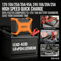 Chargeur de batterie automatique intelligent BNTU-40S, chargeur de voiture rapide, surveillance de la tension, ports USB, certifié CE, 12V/24V, booster de moteur