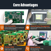 Fabricant de services d'assemblage PCBA OEM pour traceurs GPS de véhicules, production de cartes de circuits imprimés multicouches SMT