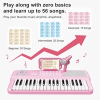 Customized Portable Kids Electronic Piano Keyboard with Speaker Mic Early Educational Music Toy for Toddler Girls Boys Beginners