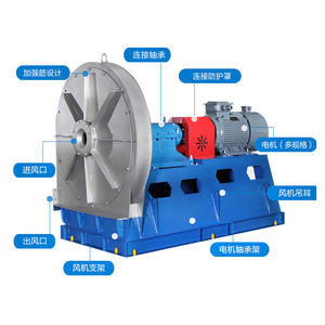 Ventilateur centrifuge industriel haute pression personnalisé 8-09D pour l'évacuation des poussières et la ventilation des ateliers - Product Image 1