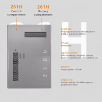 261H 261kWh 125kW Kabinet BESS Rakitan Siap Pakai (Plug and Play) LiFePO4 Pendingin Cair dengan Sistem Pemadam Kebakaran Aerosol untuk Hotel Alpine