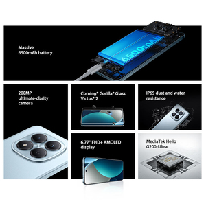 Xiaomi Redmi Note 15 Pro 4G รุ่นทั่วโลก Octa Core LTE NFC โทรศัพท์มือถือ 256GB 512GB กล้อง 200MP แบตเตอรี่ 6500mAh ชาร์จเร็ว 45W Turbo Charge หน้าจอ 6.77 นิ้ว - Product Image 2