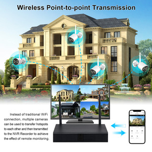 Kit NVR <span class=keywords><strong>DVR</strong></span> Transfronterizo <span class=keywords><strong>ICSEE</strong></span>, Cámara HD Inalámbrica, Directo de Fábrica, Paquete de Vigilancia CCTV Impermeable, Modelo Shenzhen China - Product Image 4