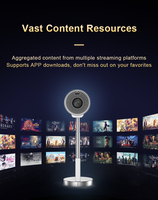 Mini vidéoprojecteur VGKE OEM/ODM TS-3 Android 13 Lampe LED 1080P Projection courte Cinéma maison 3D avec haut-parleur intégré