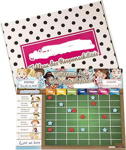 Width of Magnetic Responsibility Table Award Table for Wall or Refrigerator Overview of Children's Gift Box - Product Image 6